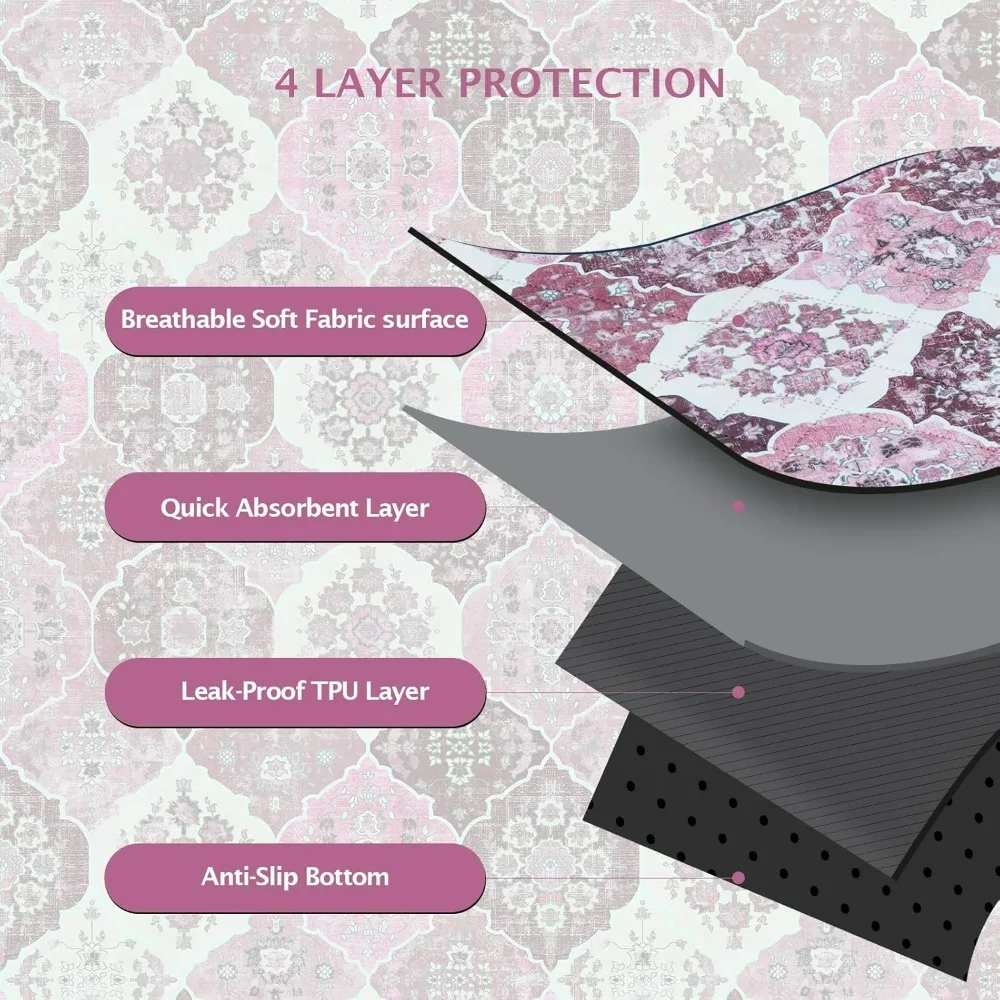 Super Absorbent Waterproof Puppy Pads for Potty Training, Playpen, Crate, Whelping Box EU011 Pink, 24x18 - Image 3